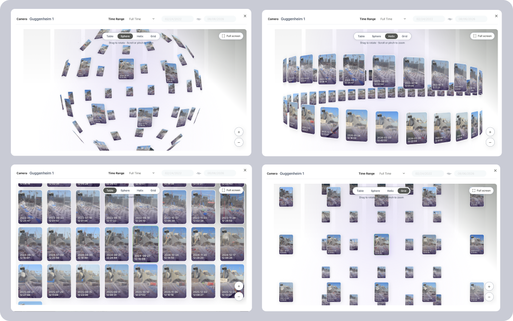 Matrix view of site captures